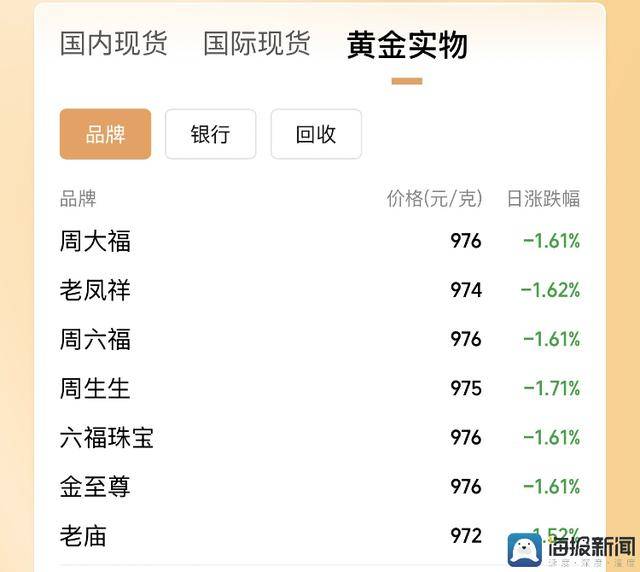EC外汇平台MT4教程三明这位受委屈的公交司机获奖励了！监控还原事情经过！