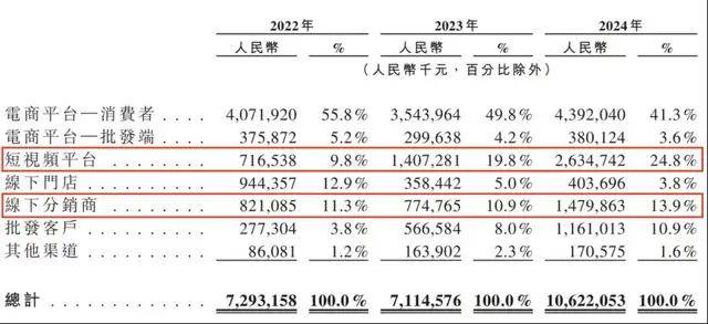 宁化滨江实验中学成功举办第五届技术文化艺术节暨田径运动会
